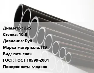 Труба полиэтиленовая 225х10.8 Ру8 ПЭ питьевая ГОСТ: ГОСТ 18599-2001 гладкая